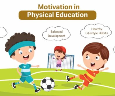 Motivation in Physical Education