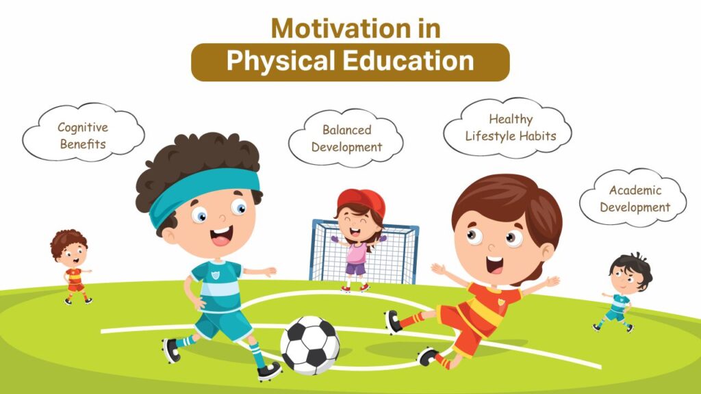 Motivation in Physical Education