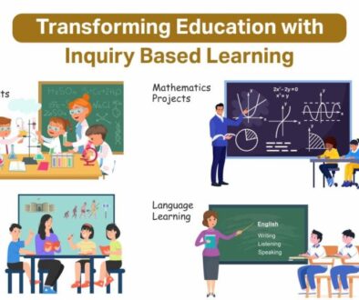 Transforming Education with Inquiry Based Learning