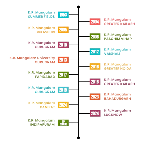 Chart_2-removebg-preview