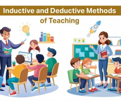 Inductive and Deductive Methods of Teaching