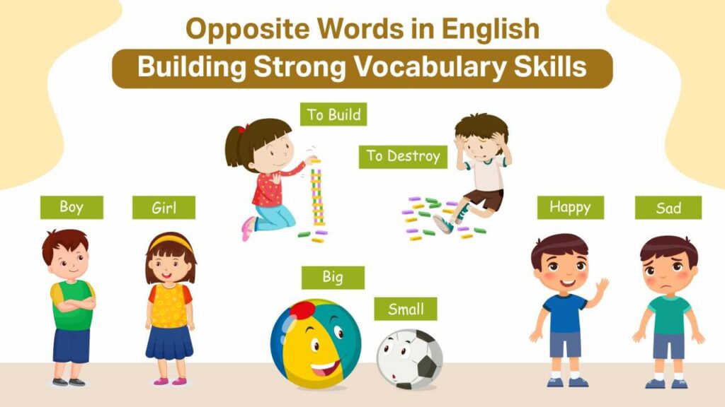 Opposite Words in English: Building Strong Vocabulary Skills Opposite Words In English Building Strong Vocabulary Skills 1024x576
