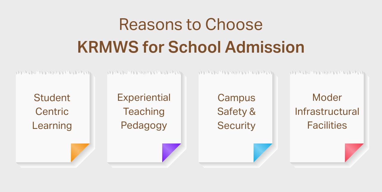 Reasons to Choose KRMWS for School Admission