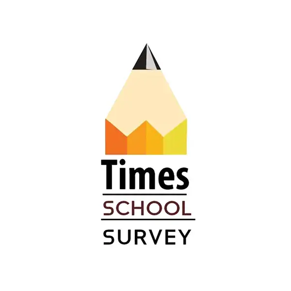 #1 in Gurugram Leaders Category by Times School Survey (2023–2026)
- (KRM Gurugram)